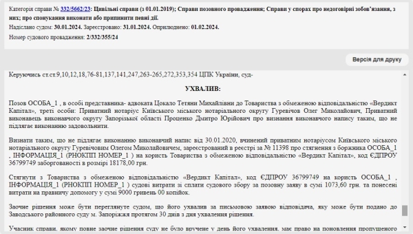 Справа № 332/5662/23: Скасували виконавчий напис нотаріуса від Вердикт Капітал